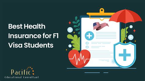 Best Health Insurance for F1 Visa Students