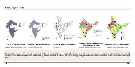 Strategies For Effective Utilization of TWW | CEPT - Portfolio