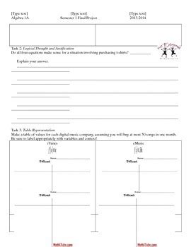 Image result for Linear Function Project Examples