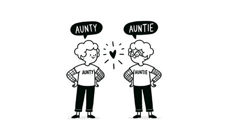 Aunty or Auntie: Which One is Correct? | editGPT