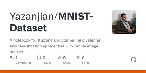 MNIST Dataset 的图像结果