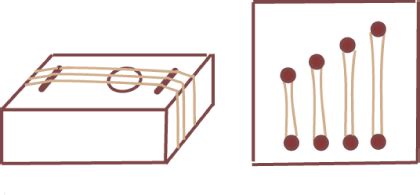 Image result for Example of Strings Sound