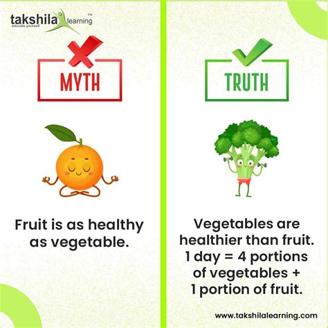 Discover the Truth: Vegetable vs Fruit
