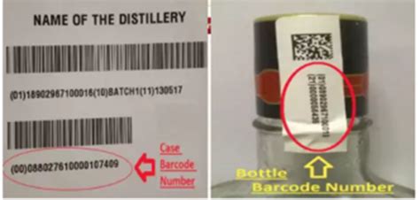 Counterfeit Vodka Guide — Avoid Fake Alcohol | Veritech
