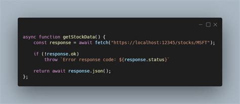 JavaScript Send Request to API Post 的图像结果