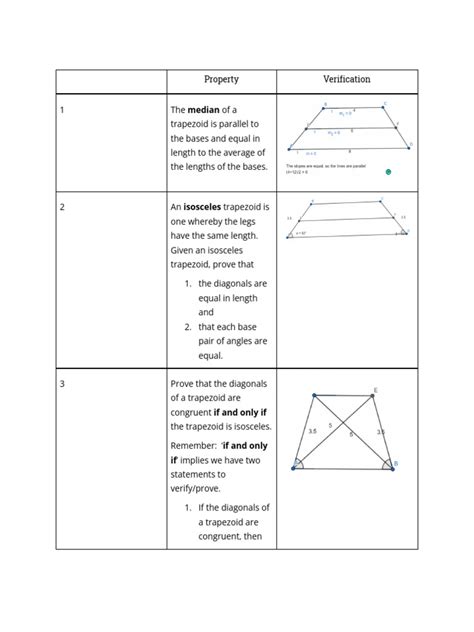 Properties of Quadrilateral Class 6 的图像结果