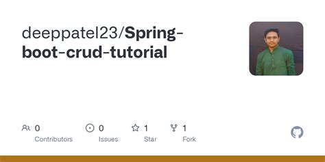 Spring Boot MySQL Crud Tutorial 的图像结果