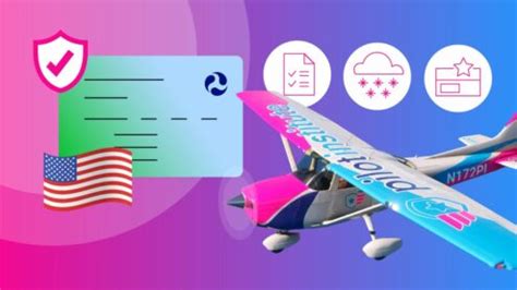 Image result for Private Pilot License Requirements Checklist