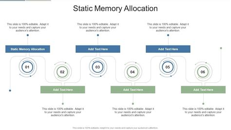 Image result for Static Memory Allocation