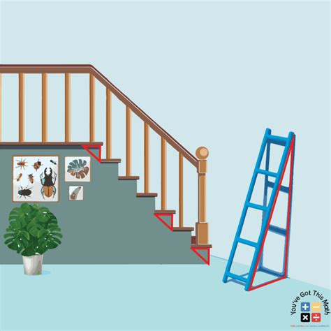 Image result for Triangular Pyramid Real Life Examples