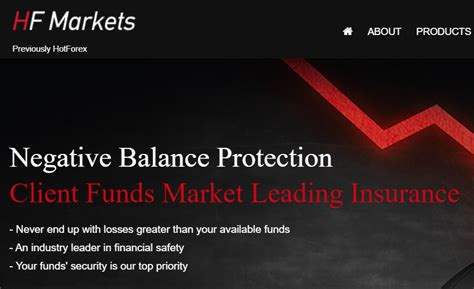 hotforex-negative-balance-protection - Free & Detailed Image Hosting
