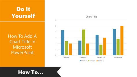 Image result for How to Format Chart Title Data Label in PowerPoint
