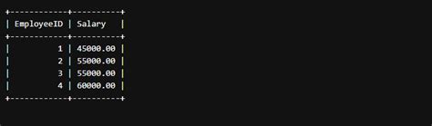 Image result for SQL Server Update Using Select