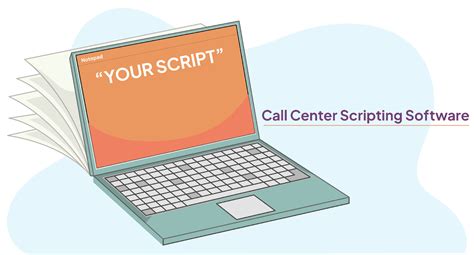 Image result for Call Center Scripting Books