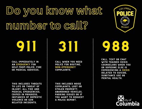 Know when to call 911, 311 and 988 - City of Columbia Missouri