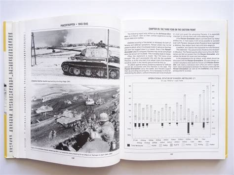 洋書 ドイツ軍 戦車部隊の記録 1943-1945 本 ナチス | 洋書堂