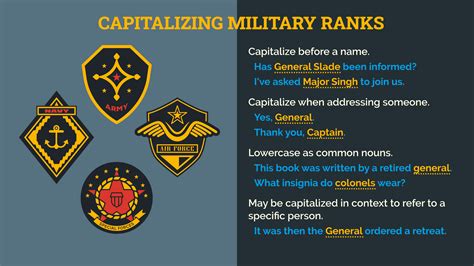 Captain, Sergeant, General: Are Military Ranks Capitalized? | Editor’s ...