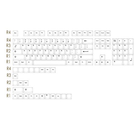 Image result for Custom Keyboard Keycaps