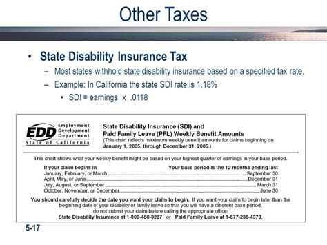 Image result for Is Disability Insurance Taxable
