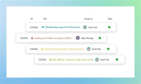 Azure Boards | Microsoft Azure