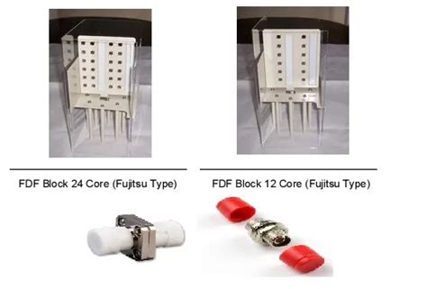 Image result for Fdf Device