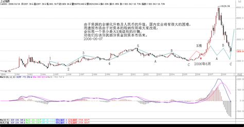 CGA浩方100元在线直充_w659126933