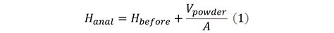 Image result for Simple Plot in Python