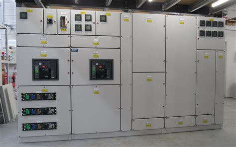 Image result for PMA Wind Control Panel