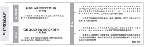 武汉购房资格认定:荆州男子交5万定金 无购买资格-新闻中心-荆州新闻网