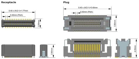 FSB Series 0.40 mm Pitch Connectors - Molex | DigiKey