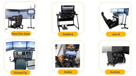 Image result for G1000 Simulator Panel