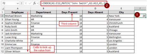 Image result for PostgreSQL Timestamp Format