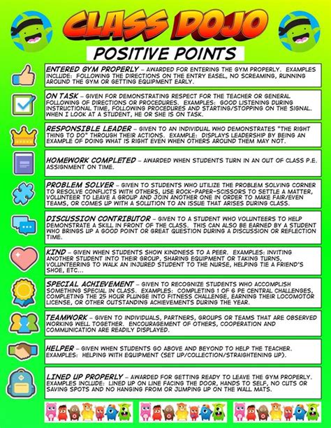 Image result for Assessing Behavior