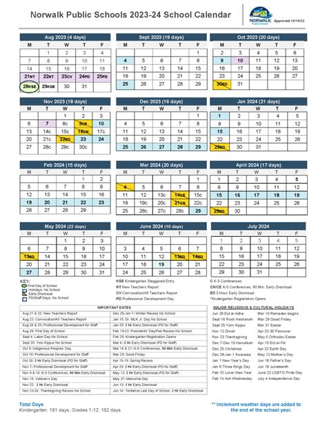 Norwalk Ct School Calendar at Tammy Pough blog