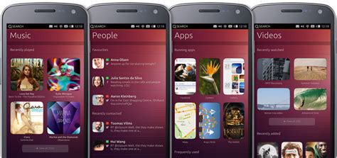 Technology World: Canonical has just officially announced the mobile ...