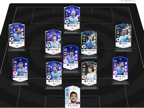 초보 맨시티 스쿼드 훈수좀해주세용.. - EA FC 온라인 - 에펨코리아