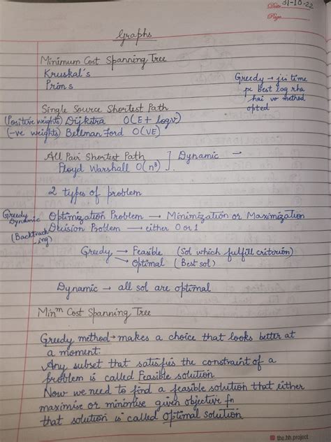 Image result for Set Cover Problem in Daa