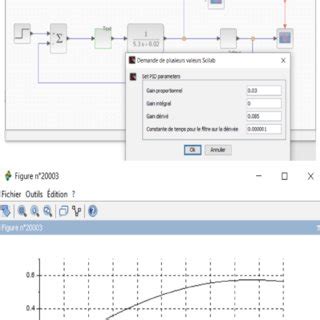 Image result for Scilab Simulation Examples