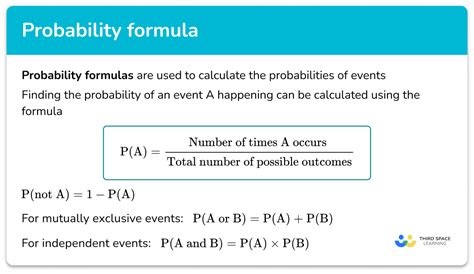 Image result for Learning Probability