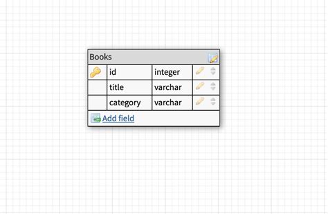 Create a Simple Database 的图像结果