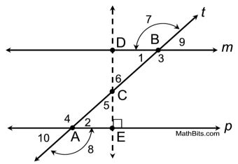 Image result for Perpendicular Transversal Theorem