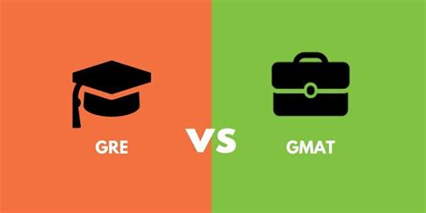 GMAT和GRE有什么区别？想要出国留学应该考哪一个？ - 知乎