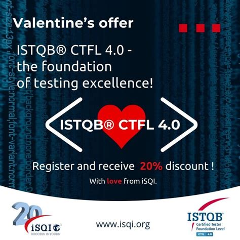 Image result for ISTQB Foundation Testing