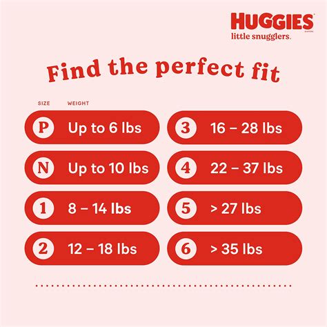 (3 pack) Huggies Size 1 Diapers, Little Snugglers Newborn Diapers, Size ...