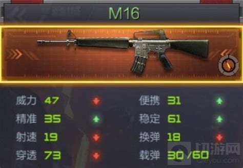 [逃离塔科夫]HK416 M4A1怎么改，新档改装分享给你们