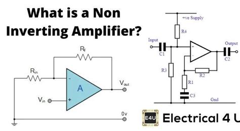Non inverting amplifier circuit diagram - Brainly.in