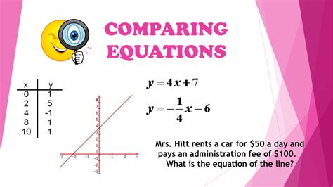 Image result for Comparing Quadratic Equations