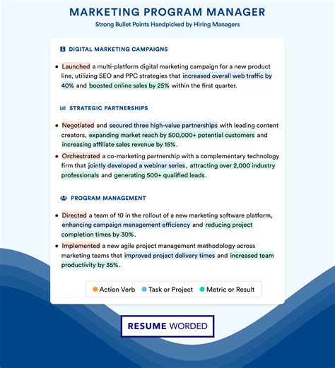 Image result for Marketing Program Manager