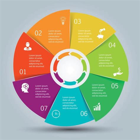 7 Step Circle Process Template 的图像结果