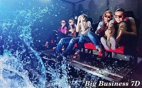 Image result for Simulation Machine